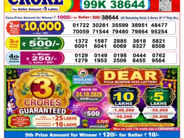 Dhankesari Today Result 8 PM Lottery Sambad 08/10/26