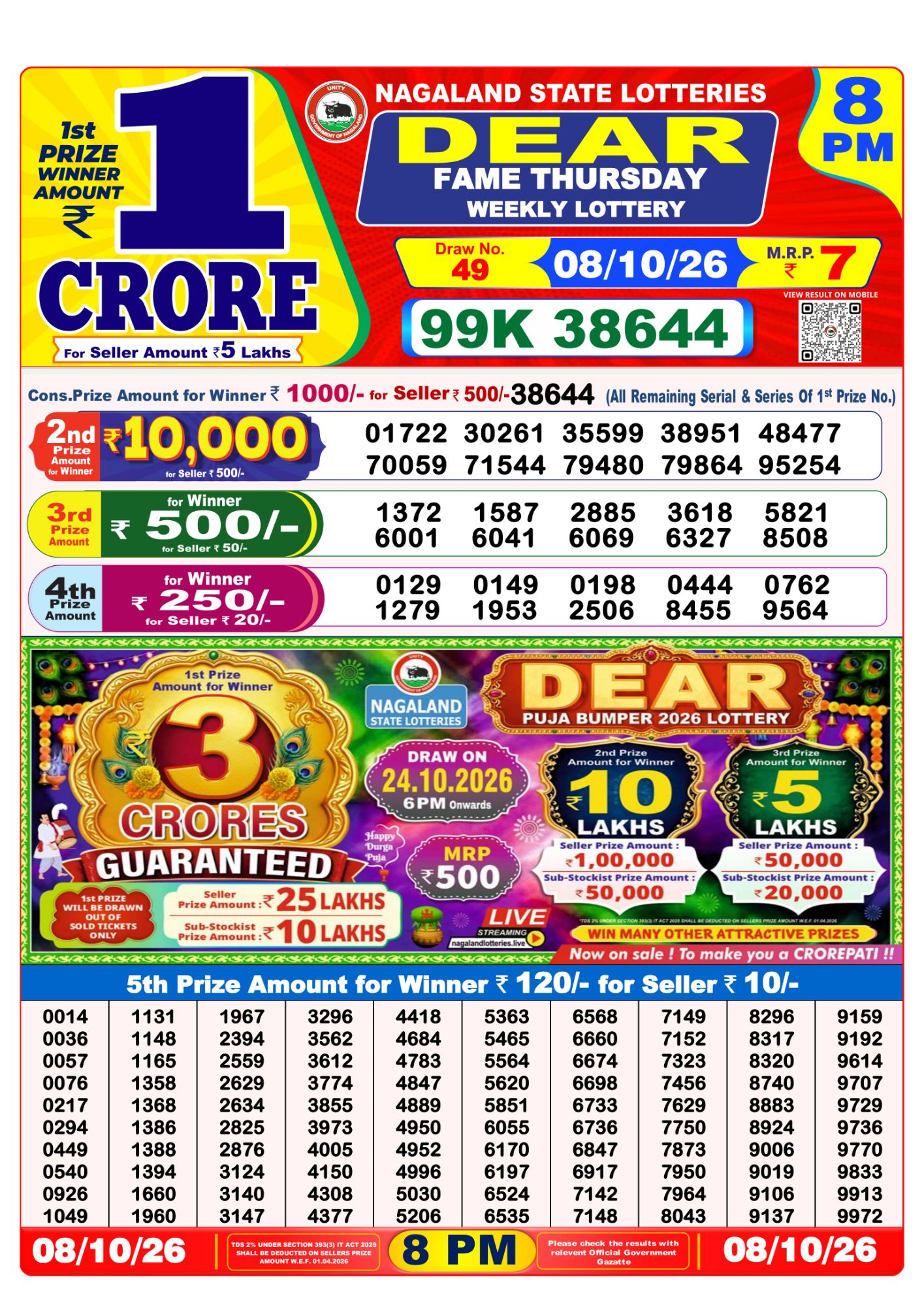 Nagaland State Dear Fame Weekly Lottery result chart, 8 PM draw, 8 October 2026