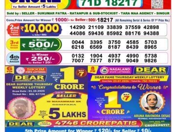 Dhankesari Today Result 8 PM Lottery Sambad 09/10/26