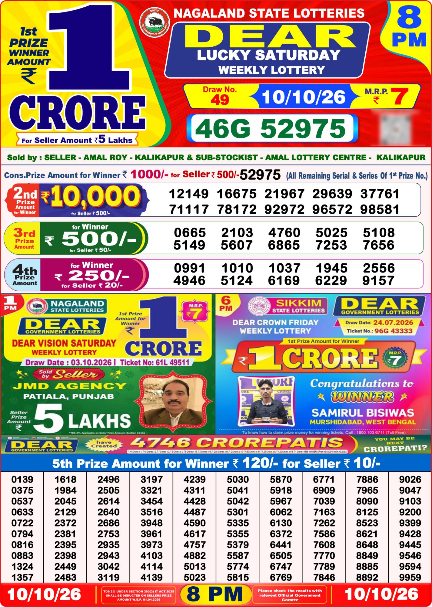 Nagaland State Dear Lucky Weekly Lottery result chart, 8 PM draw, 10 October 2026