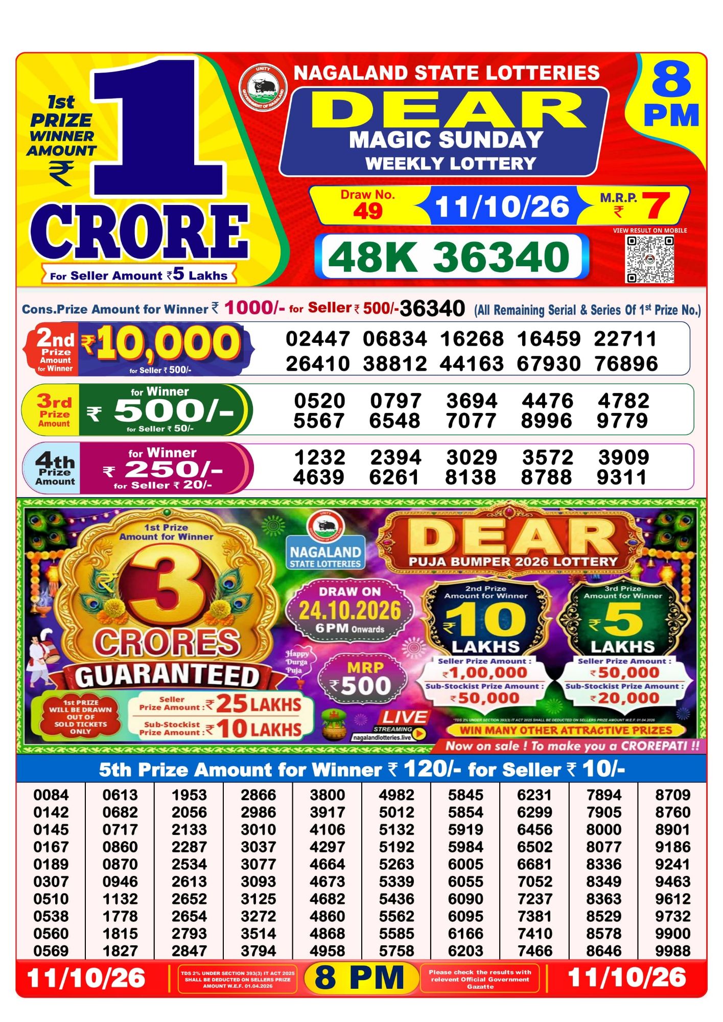 Nagaland State Dear Magic Weekly Lottery result chart, 8 PM draw, 11 October 2026